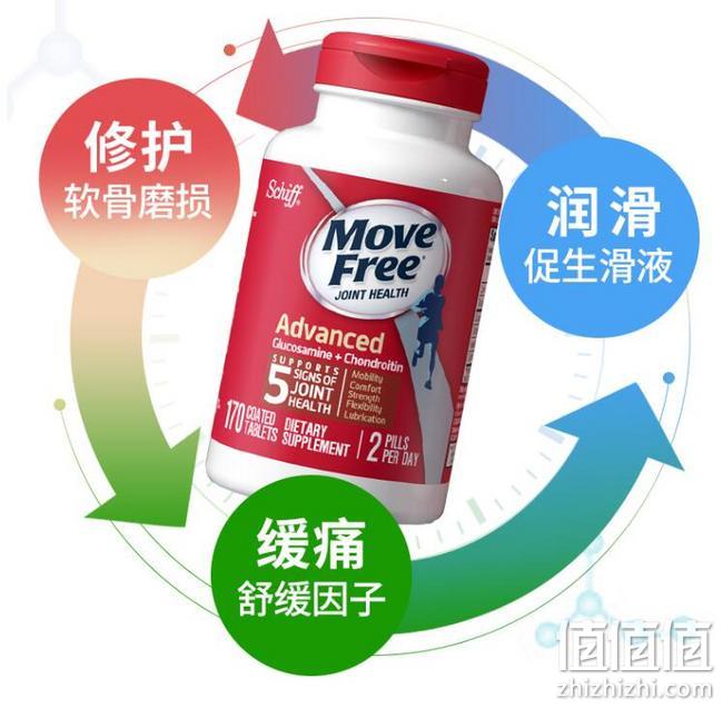 临期白菜，170粒x2瓶 Schiff/旭福 Move Free 氨糖维骨力软骨素 红瓶基础版 拍2件券后158.5元直邮到手 值值值-买手聚集的地方