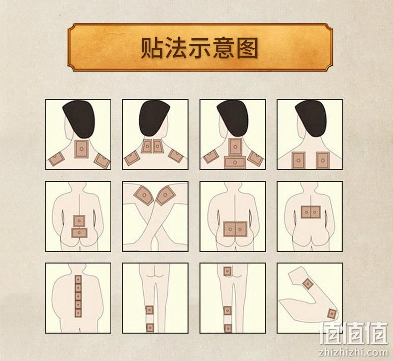 哪里痛贴哪里1盒6贴 修正 远红外痛可贴 券后14.9元包邮（京东29.9元） 值值值-买手聚集的地方