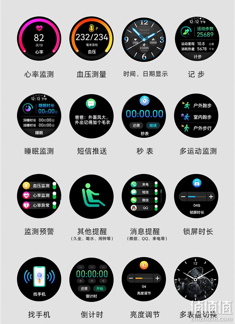 全天候血压+心率、磁吸充电！MIWA 华为通用智能手表 券后228元包邮 6期免息分期 值值值-买手聚集的地方