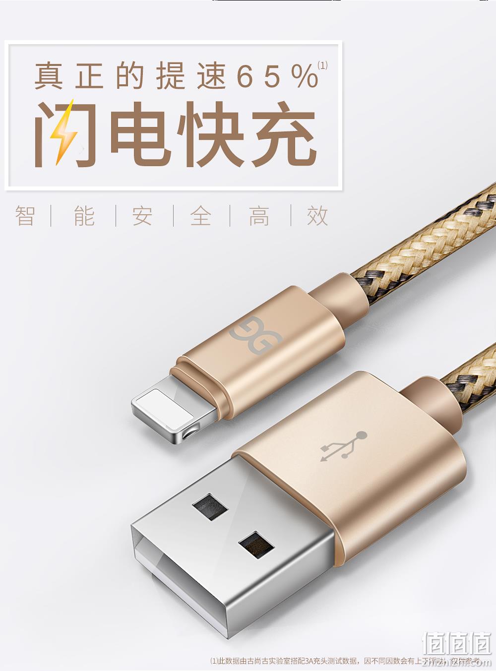 百万销量、4.9分好评：古尚古 1米 苹果快充数据线 券后3.8元包邮 值值值-买手聚集的地方