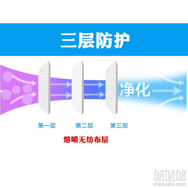 降27元！现货急发、三层过滤、含熔喷布层：50只 暖贝康 一次性口罩 新低68.8元包邮 1.37元/只 值值值-买手聚集的地方