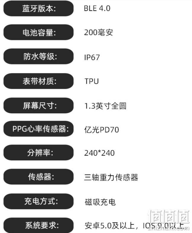 全天候血压+心率、磁吸充电！MIWA 华为通用智能手表 券后228元包邮 6期免息分期 值值值-买手聚集的地方