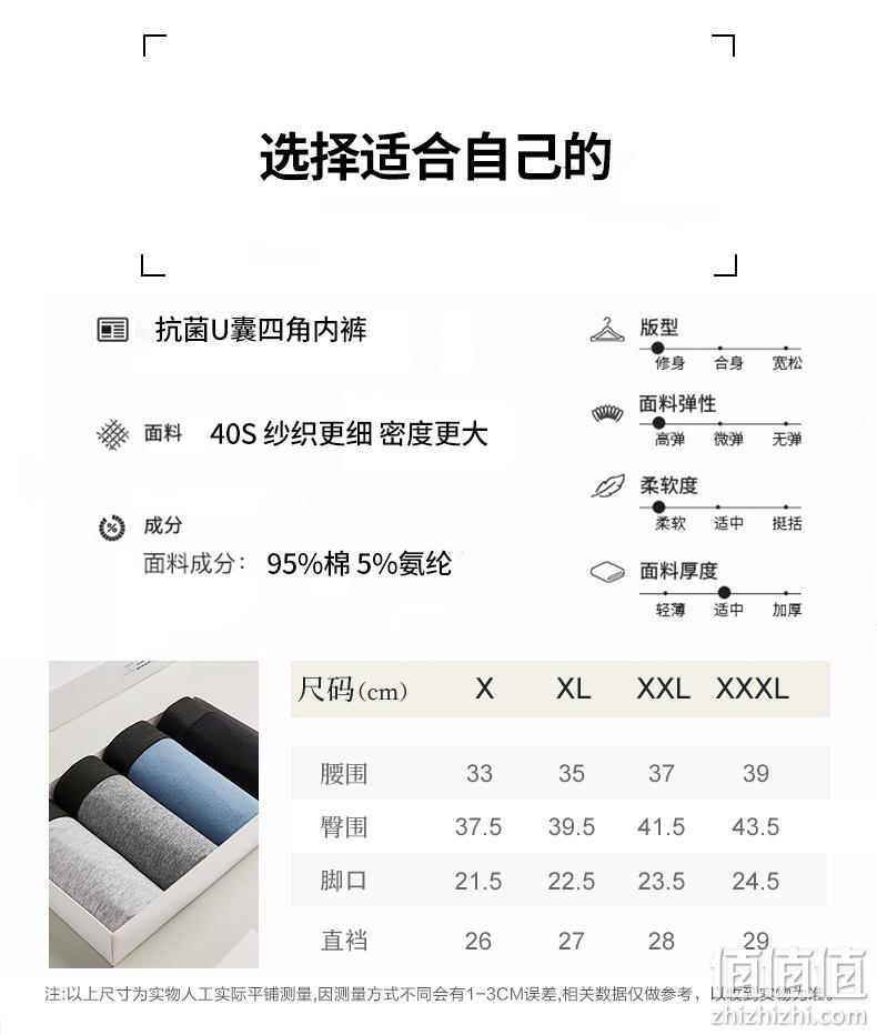 补券，AAA级抗菌、U囊透气、50S高支棉：4条 宜而爽 男士纯棉抑菌平角内裤 券后39元包邮 值值值-买手聚集的地方