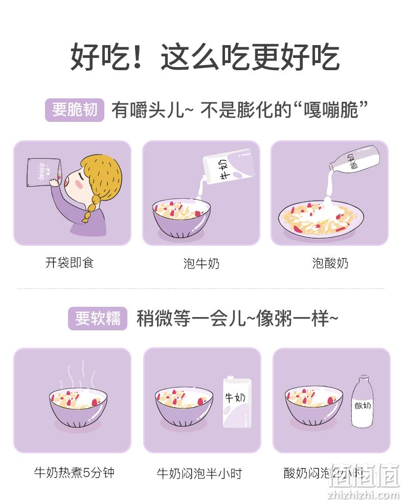 抖音爆款网红:王饱饱 400g 果然多早餐代餐燕麦片 券后29.9元包邮 值值值-买手聚集的地方