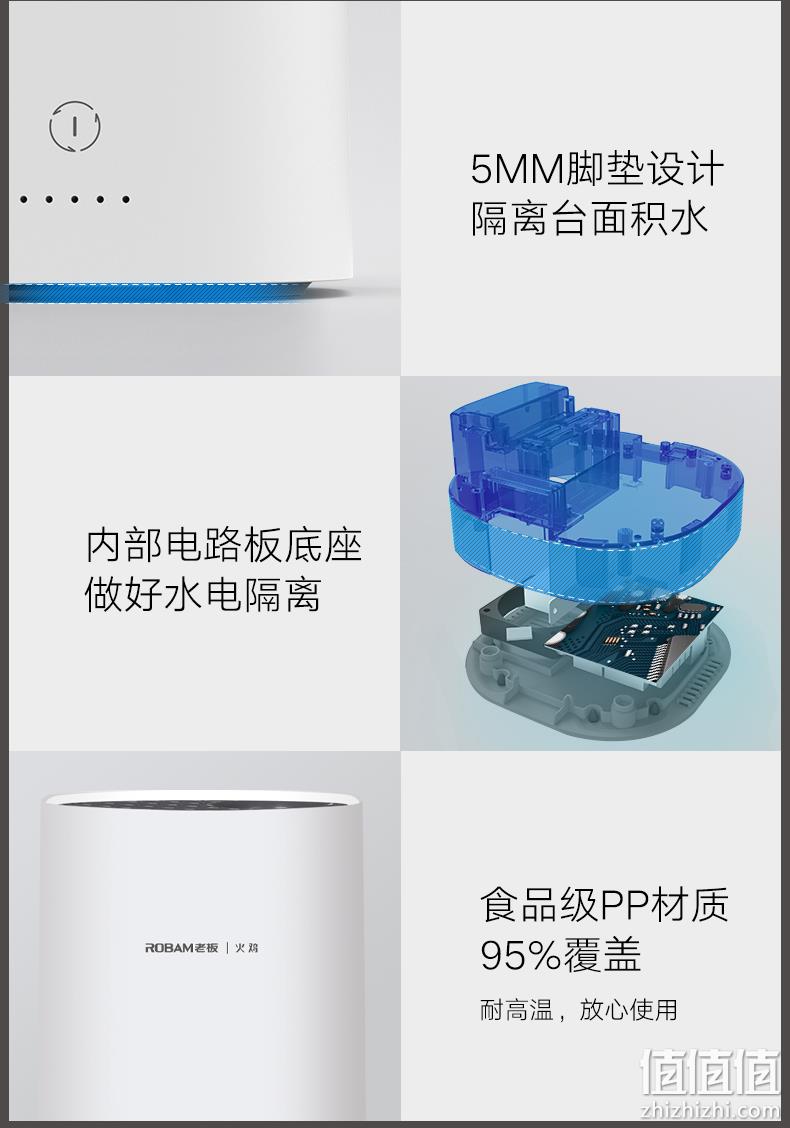 补券，老板旗下高端品牌，筷子不发霉：火鸡 智能消毒烘干刀筷架 券后259元包邮顺丰到家 值值值-买手聚集的地方