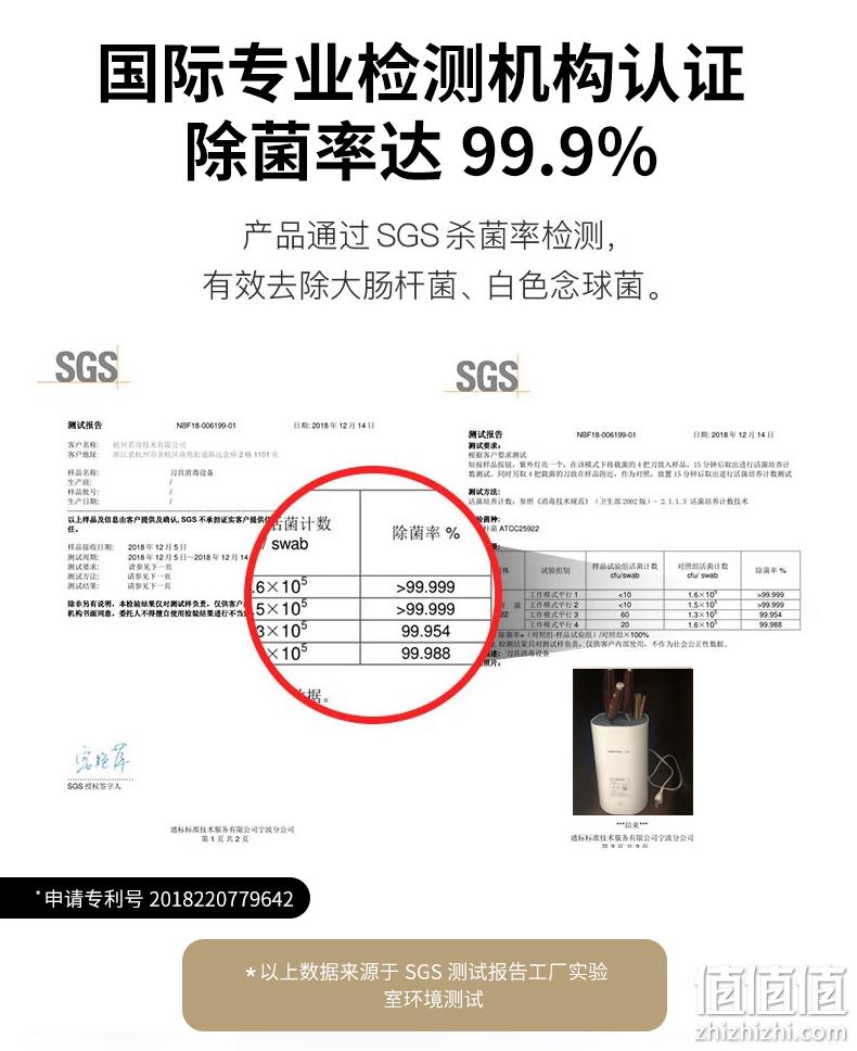 补券，老板旗下高端品牌，筷子不发霉：火鸡 智能消毒烘干刀筷架 券后259元包邮顺丰到家 值值值-买手聚集的地方