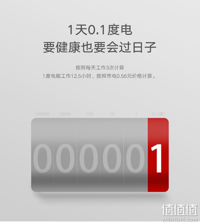 补券，老板旗下高端品牌，筷子不发霉：火鸡 智能消毒烘干刀筷架 券后259元包邮顺丰到家 值值值-买手聚集的地方