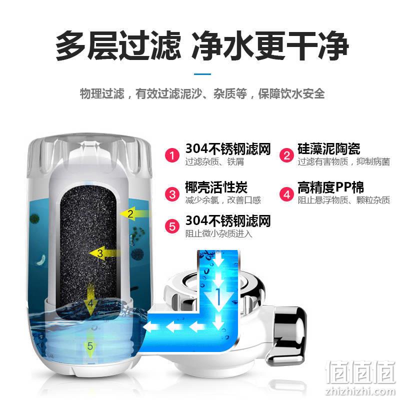 可拆洗、透明可视化、适合98%水龙头：金顺 水龙头直饮净水器 20.57元包邮 值值值-买手聚集的地方