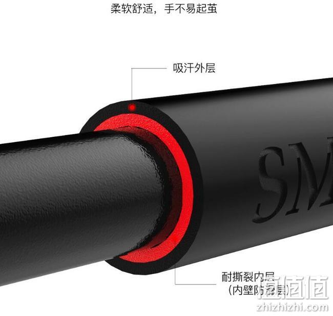 今晚0点，放掉落不伤墙壁：德国SMOOKY 门上引体向上健身器 券后75元包邮 值值值-买手聚集的地方