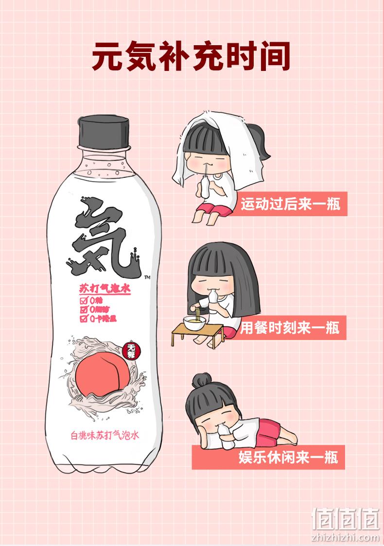 0糖0脂0卡路里、糖尿病都能喝：480mlx12瓶 元気森林 桃味苏打气泡水 57.9元包邮 值值值-买手聚集的地方