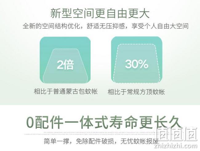 免安装可折叠，防宝宝掉床：迪铭西 3开门方顶蒙古包蚊帐 150x200cm 券后82元包邮 值值值-买手聚集的地方