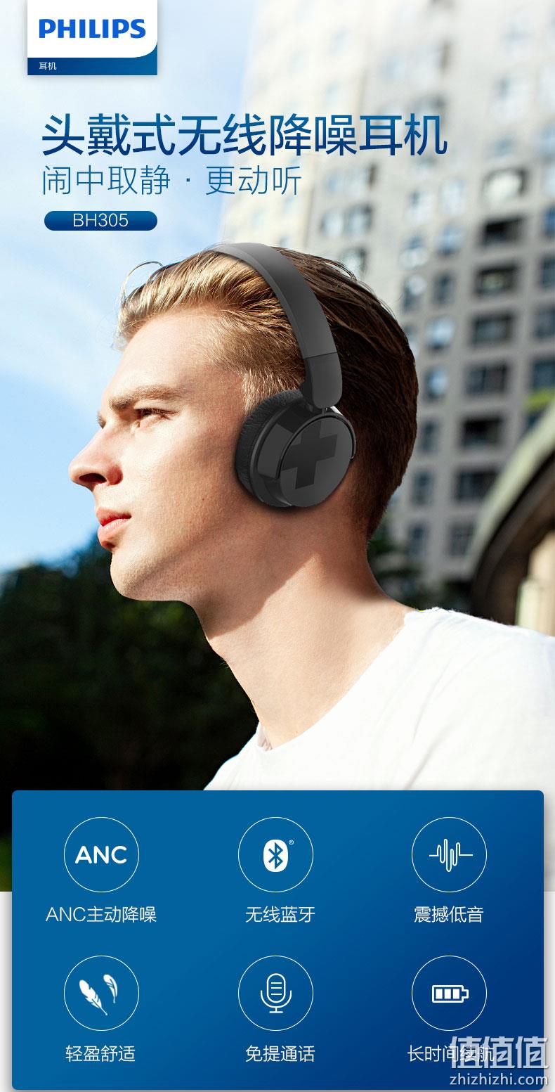 bass+音效，主动降噪：PHILIPS 飞利浦 头戴式蓝牙耳机 TABH305BK Prime直邮到手336元（天猫549元） 值值值-买手聚集的地方