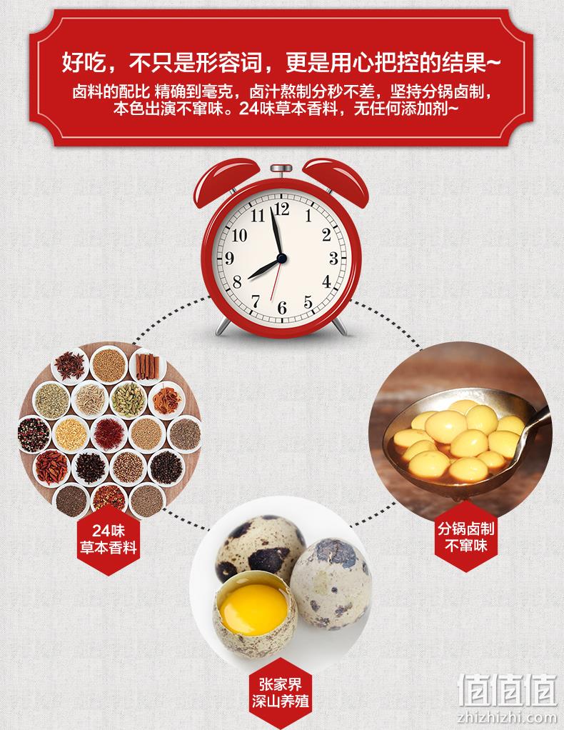 无壳直接吃：250gx2件 畅享味来 湖南特产盐焗鹌鹑小卤蛋 60枚 拍2件券后21.9元包邮 值值值-买手聚集的地方