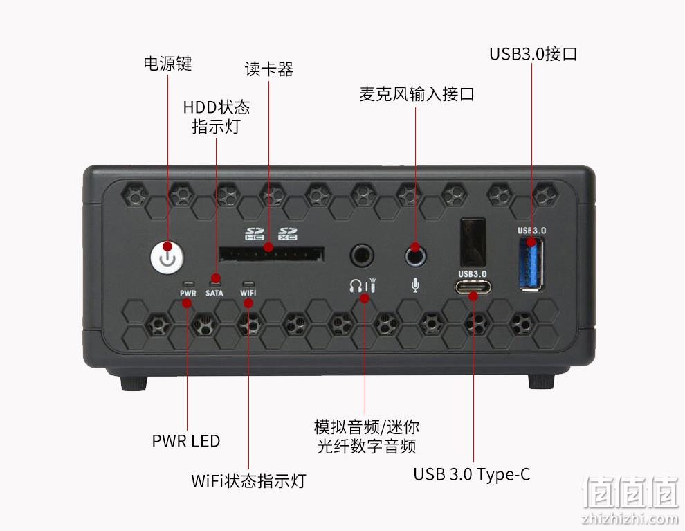 双网口软路由神器：索泰 ZBOX Ci325 高清迷你电脑 准系统微型主机 赛扬N3160四核 券后799元包邮 值值值-买手聚集的地方