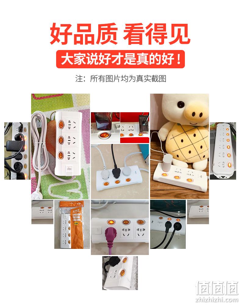 4.9分，智能防过载，不烧保险丝：爱国者 独立开关分控插排 1.8米 券后19.9元起包邮，6位+3USB款69元 值值值-买手聚集的地方