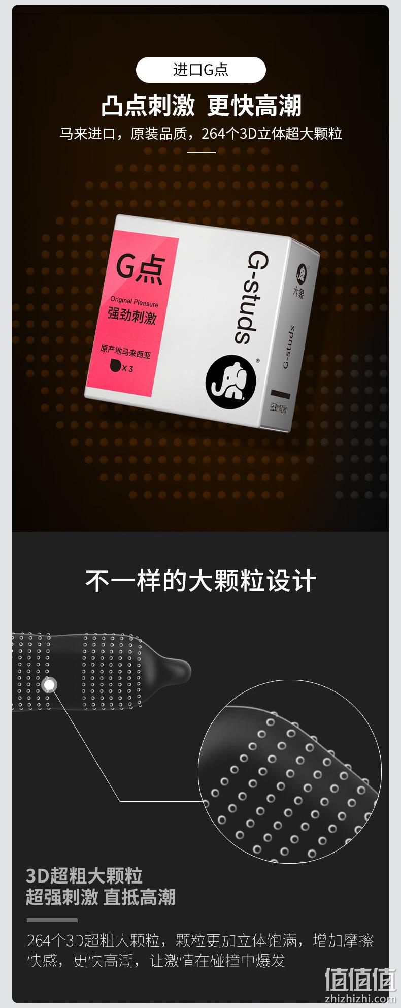 进口TT、滋养私处：32支 大象 玻尿酸 超薄避孕套组合 券后55.9元包邮 基础款20支15.9元 值值值-买手聚集的地方