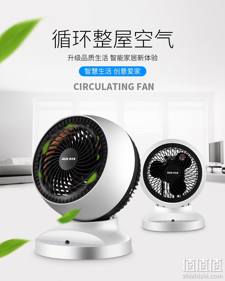 4.9分,自由摇头:奥克斯 家用涡轮空气循环扇 AC-R1 券后69元包邮 值值值-买手聚集的地方