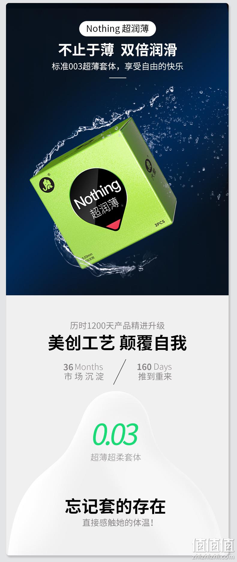 进口TT、滋养私处：32支 大象 玻尿酸 超薄避孕套组合 券后55.9元包邮 基础款20支15.9元 值值值-买手聚集的地方