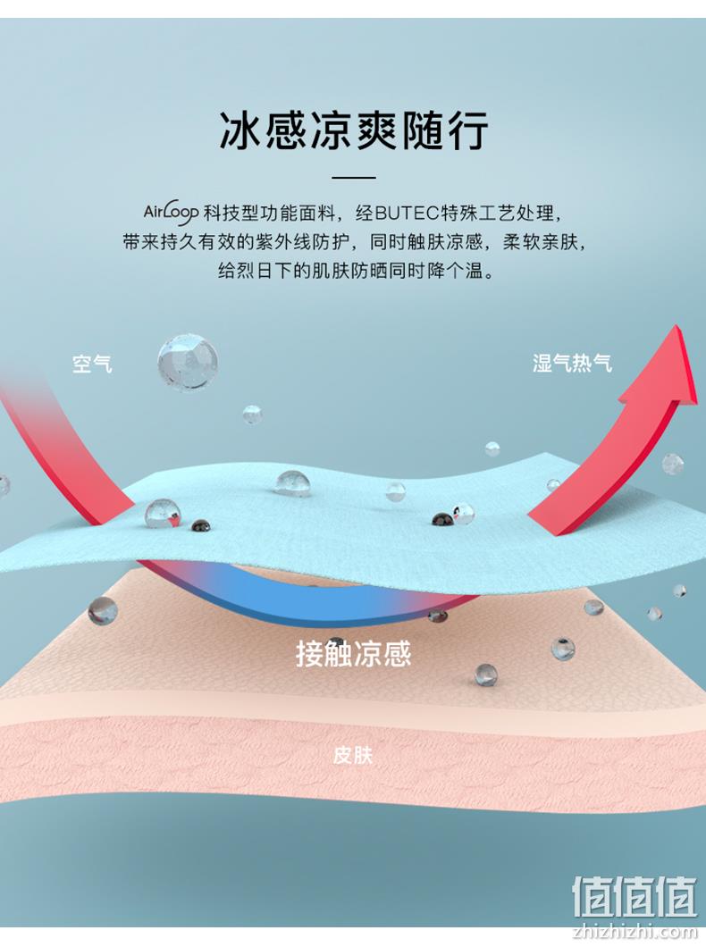 护肩护脸 UPF50+：蕉下 冰爽披肩式防晒服 券后159元包邮 值值值-买手聚集的地方