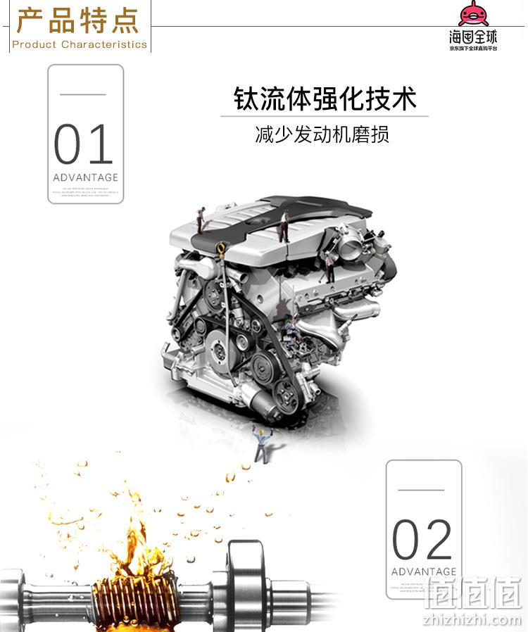 8日0点：5Qtx2件  Castrol 嘉实多 极护 EP 5W-30 全合成机油  418.94元含税包邮 值值值-买手聚集的地方