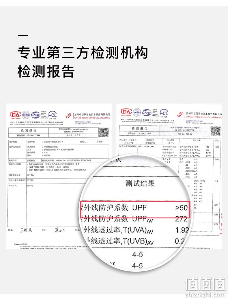 护肩护脸 UPF50+：蕉下 冰爽披肩式防晒服 券后159元包邮 值值值-买手聚集的地方