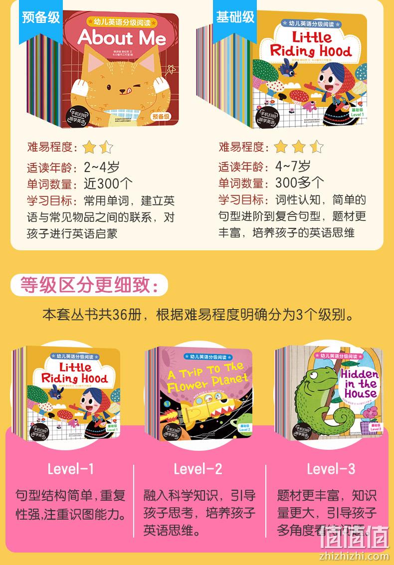 《乐乐趣 幼儿英语分级阅读绘本基础级》全36册 券后33元包邮 值值值-买手聚集的地方