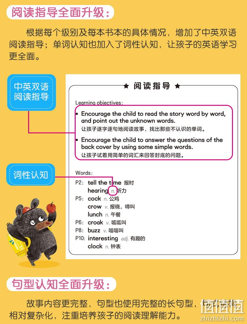 《乐乐趣 幼儿英语分级阅读绘本基础级》全36册 券后33元包邮 值值值-买手聚集的地方