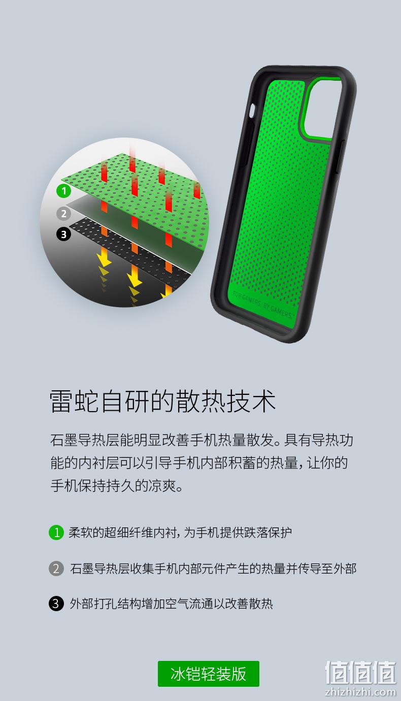 亚马逊畅销NO1、2.5倍差价、3米防摔+石墨导热：Razer 雷蛇 iPhone 11 PM 冰铠轻装版手机壳 Prime凑单直邮到手101.08元（上次249元​） 值值值-买手聚集的地方