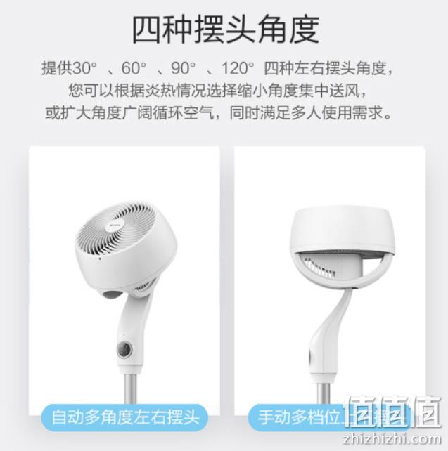 久吹不头疼、送风20m 8h定时：艾美特 空气循环扇 CA23-R24 券后399元包邮（淘宝499元） 值值值-买手聚集的地方