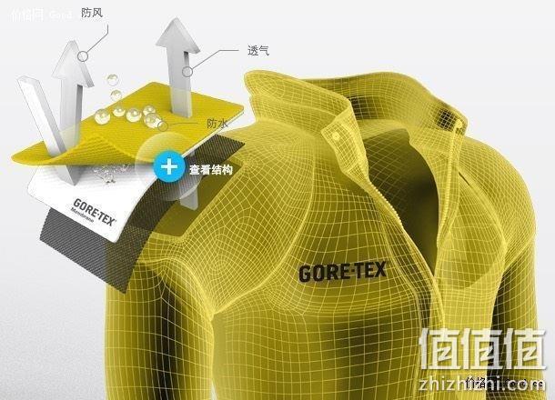 GTX面料 防暴雨：德国 沙乐华 男女冲锋衣 Fanes Melange 券后499元包邮（吊牌价2699元） 值值值-买手聚集的地方
