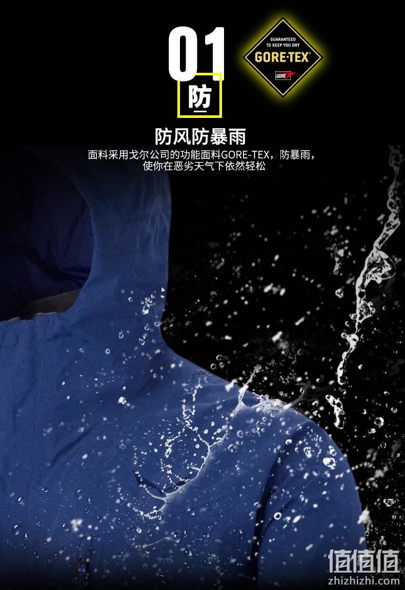 GTX面料 防暴雨：德国 沙乐华 男女冲锋衣 Fanes Melange 券后499元包邮（吊牌价2699元） 值值值-买手聚集的地方
