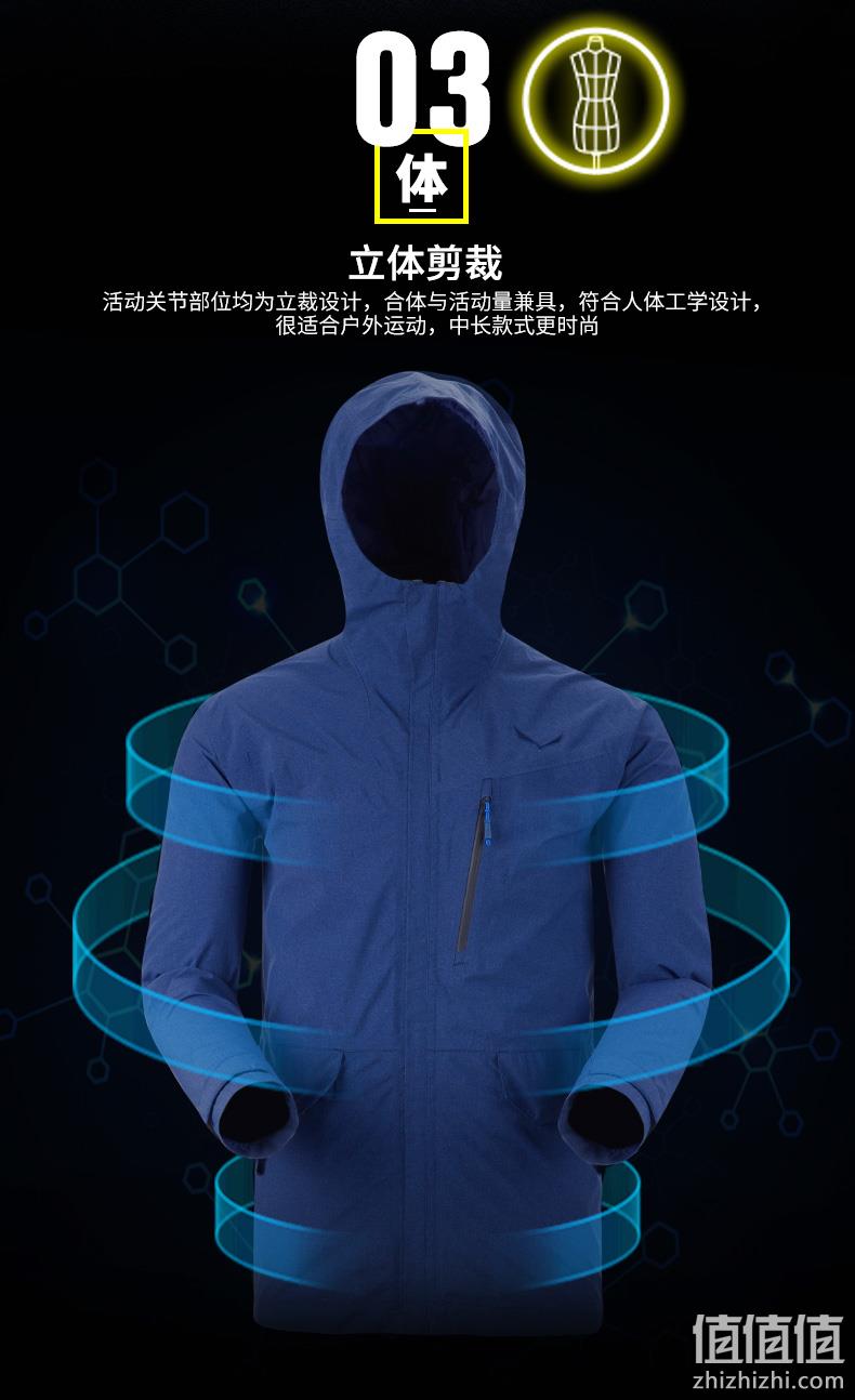 GTX面料 防暴雨：德国 沙乐华 男女冲锋衣 Fanes Melange 券后499元包邮（吊牌价2699元） 值值值-买手聚集的地方