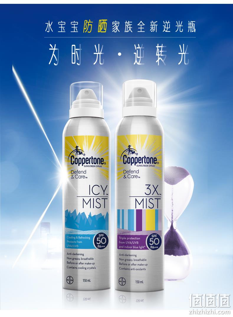 历史新低：Coppertone 水宝宝 隔离蓝光防晒喷雾 150ml SPF50 PA+++ 39元包邮（京东139元） 值值值-买手聚集的地方