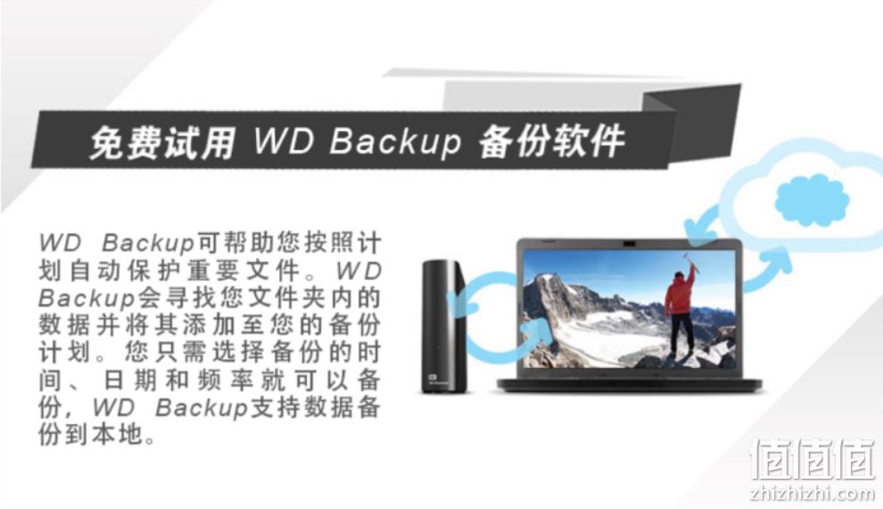 14TB、USB 3.0：WD 西部数据 Elements 桌面硬盘 Prime直邮到手2327元（京东2799元） 值值值-买手聚集的地方