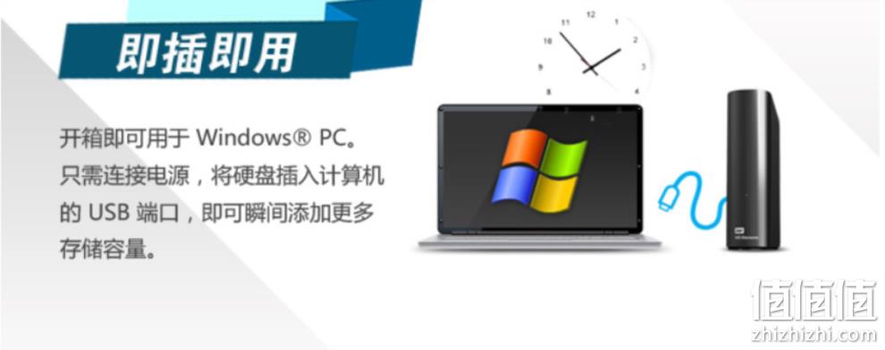 14TB、USB 3.0：WD 西部数据 Elements 桌面硬盘 Prime直邮到手2327元（京东2799元） 值值值-买手聚集的地方
