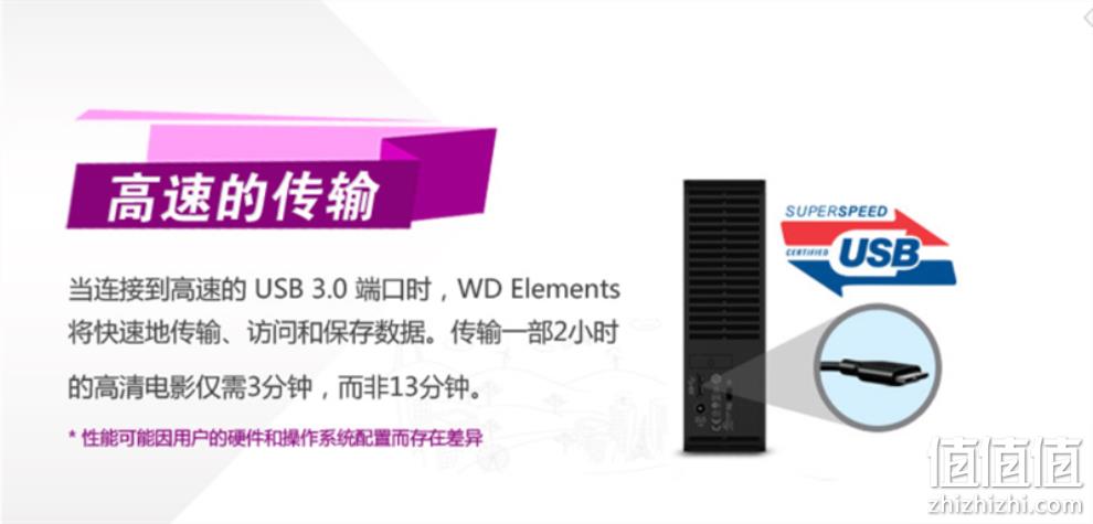 14TB、USB 3.0：WD 西部数据 Elements 桌面硬盘 Prime直邮到手2327元（京东2799元） 值值值-买手聚集的地方