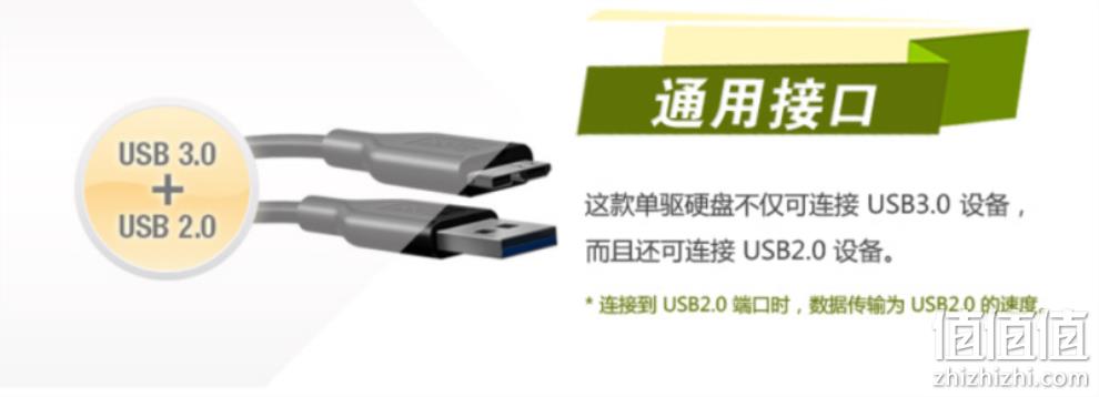 14TB、USB 3.0：WD 西部数据 Elements 桌面硬盘 Prime直邮到手2327元（京东2799元） 值值值-买手聚集的地方