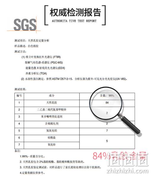 史低款 泰国进口乳胶液，零时差 乳胶枕 券后29元起包邮 值值值-买手聚集的地方