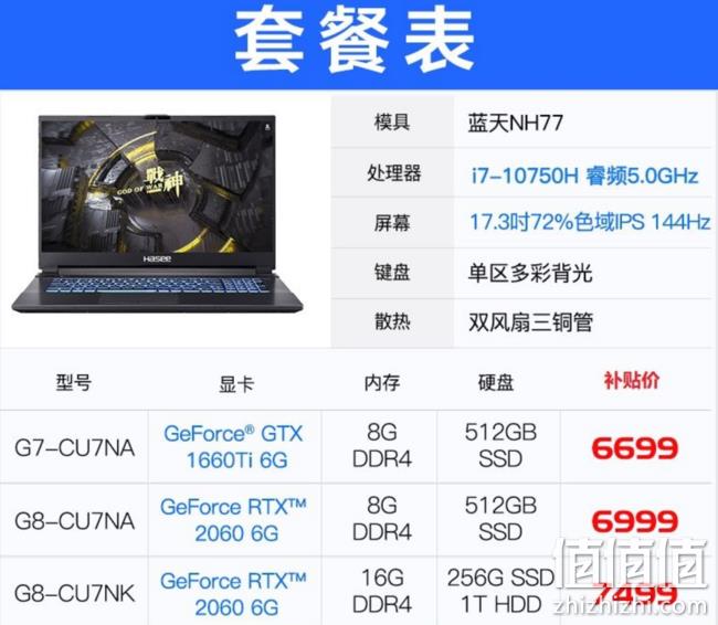 15日0点：Hasee 神舟 G7-CU7NA 17.3英寸英寸游戏本（i7-10750H、8GB、512GB、GTX1660Ti/RTX2060、144Hz) 6699元起 值值值-买手聚集的地方
