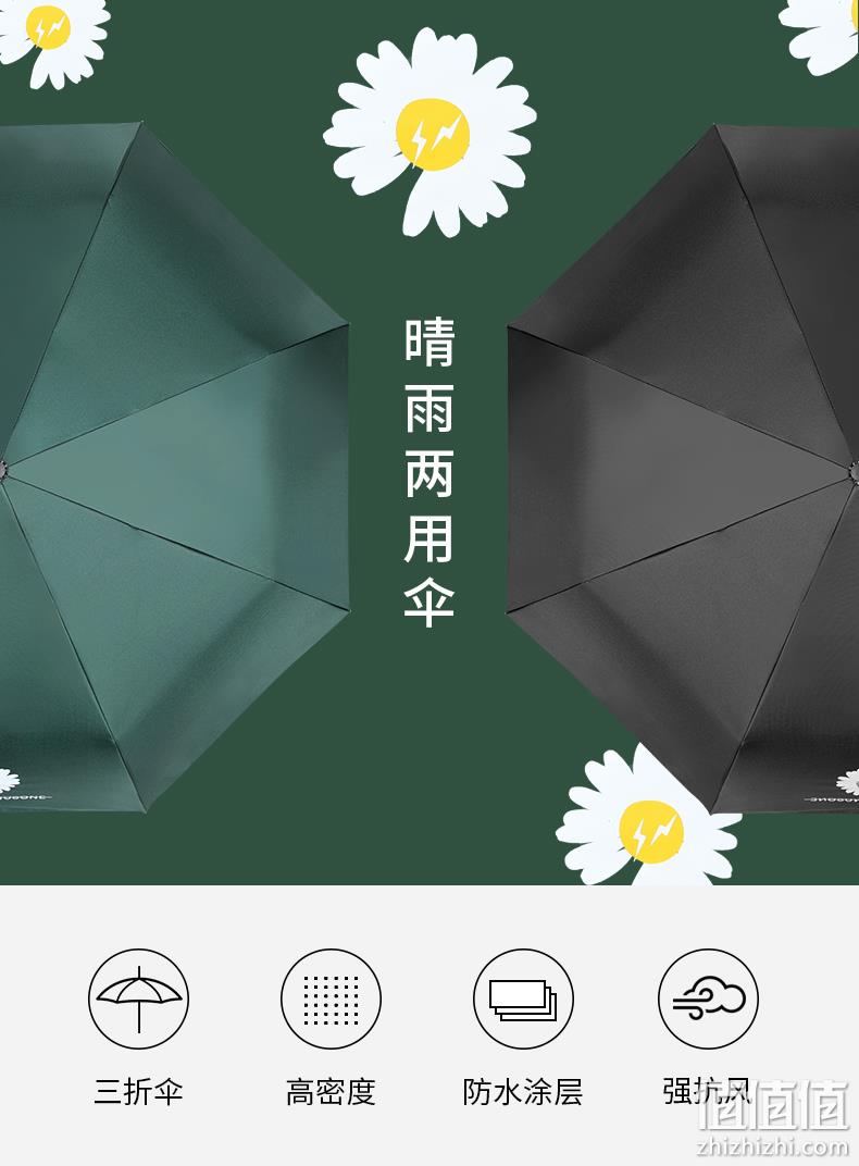 防晒抗暴雨，榭安比 大号全自动黑胶三折雏菊晴雨伞 券后10.8元起包邮 值值值-买手聚集的地方