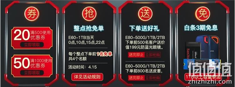 京东 闪迪固态存储巅峰24小时 每满300-20，领500-20元、1000-50元券，3期免息 值值值-买手聚集的地方