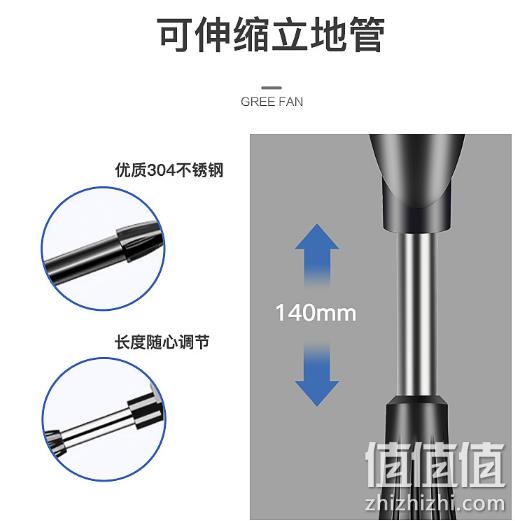 新低 3挡风速+2h定时：格力 五叶电风扇 FD-40X83ah5 券后119元包邮（线下329元） 值值值-买手聚集的地方