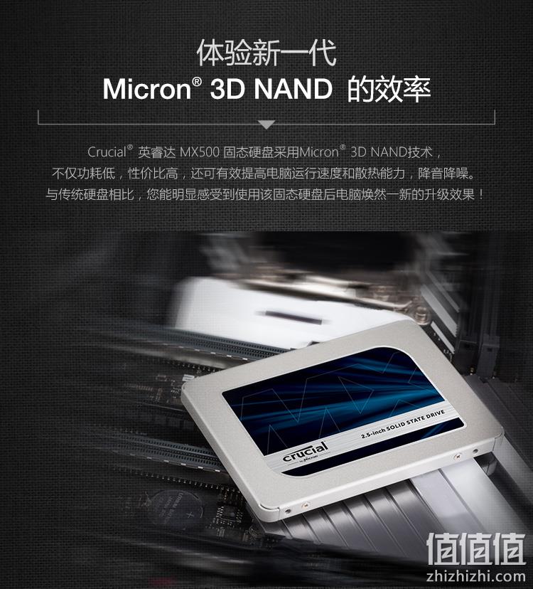 2TB、游戏机固态：crucial 英睿达 MX500 SATA3 固态硬盘 Prime直邮到手1804元（京东1999元） 值值值-买手聚集的地方