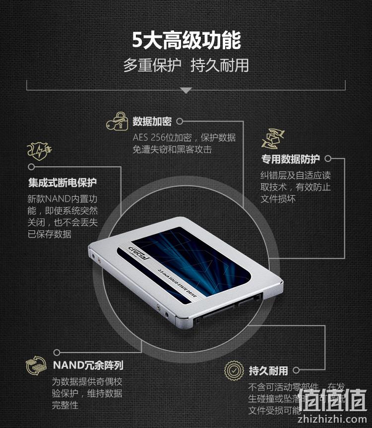 2TB、游戏机固态：crucial 英睿达 MX500 SATA3 固态硬盘 Prime直邮到手1804元（京东1999元） 值值值-买手聚集的地方