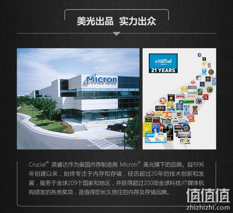 2TB、游戏机固态：crucial 英睿达 MX500 SATA3 固态硬盘 Prime直邮到手1804元（京东1999元） 值值值-买手聚集的地方