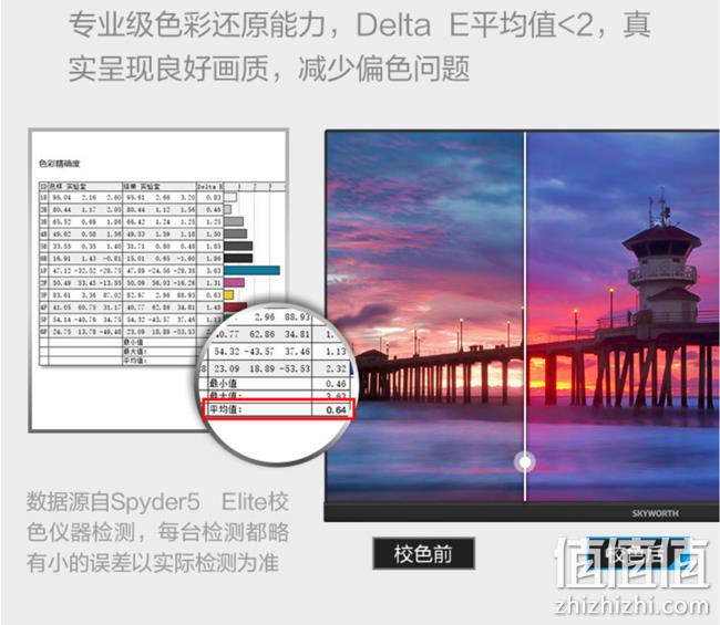 21日0点： Skyworth 创维 27X1Q 27英寸 IPS显示器（2K、75Hz、95%DCI P3、Type-C） 1499元，晒单返200元E卡 值值值-买手聚集的地方