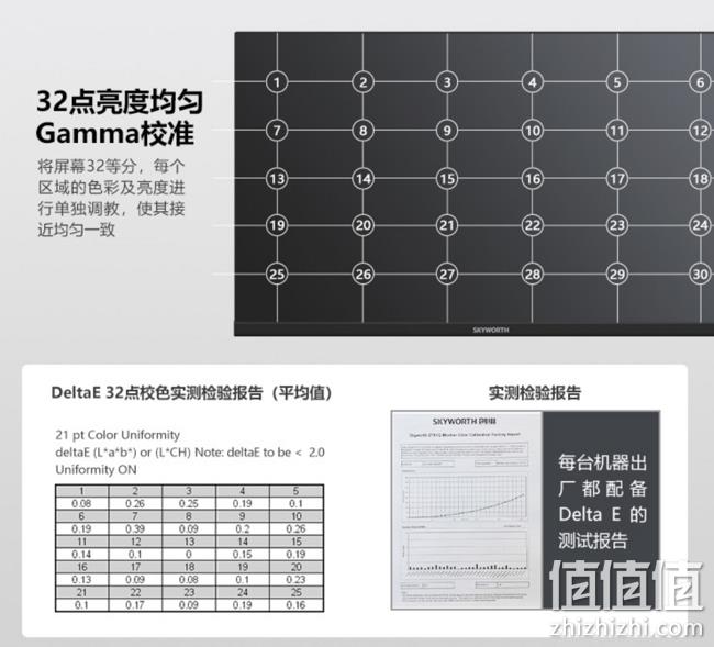 21日0点： Skyworth 创维 27X1Q 27英寸 IPS显示器（2K、75Hz、95%DCI P3、Type-C） 1499元，晒单返200元E卡 值值值-买手聚集的地方