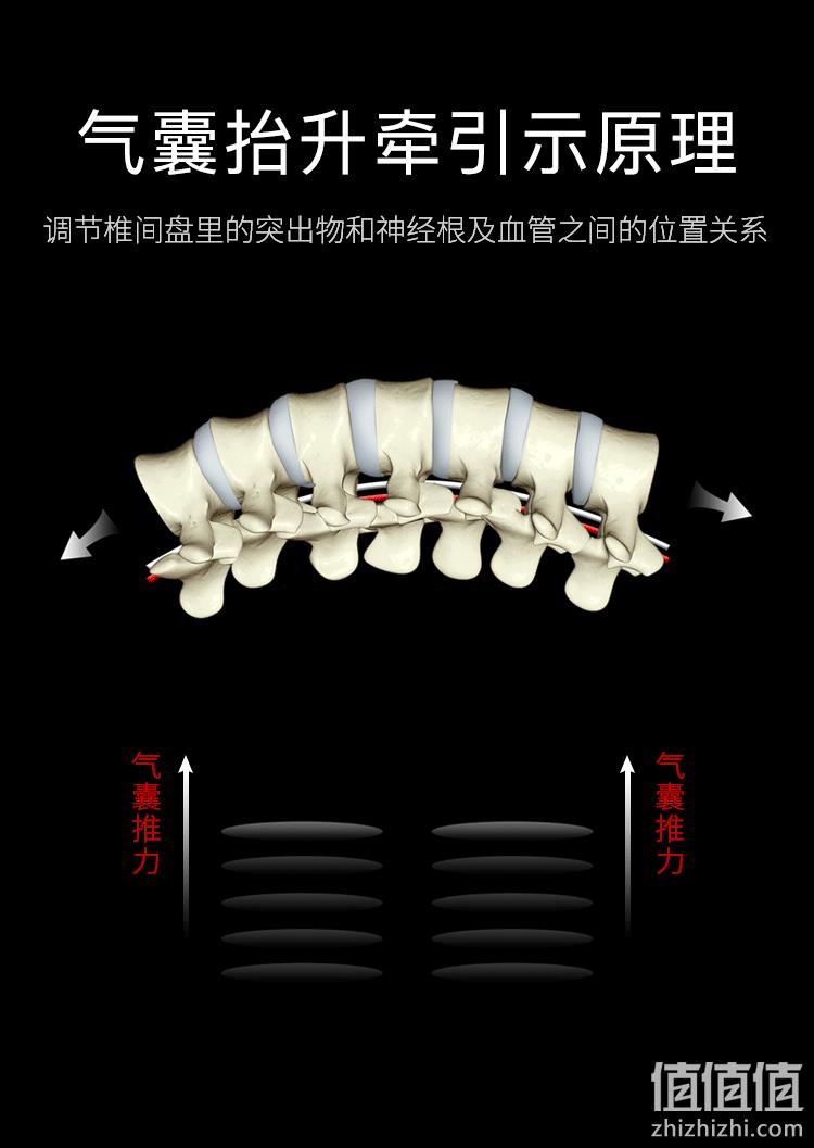 爆降200元 遥控+动态牵引+气囊揉捏：永一 颈椎按摩器 券后299元包顺丰 15天不满意包退（上次499元） 值值值-买手聚集的地方