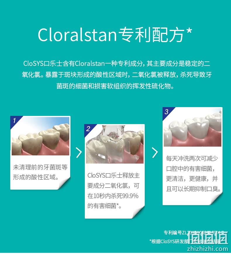 临期特价 198g含氟牙膏 CloSYS美国高端口腔品牌 20元包邮 值值值-买手聚集的地方