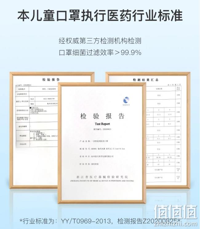 4-14岁适用，儿童一次性医用口罩 10枚 35元包邮 值值值-买手聚集的地方